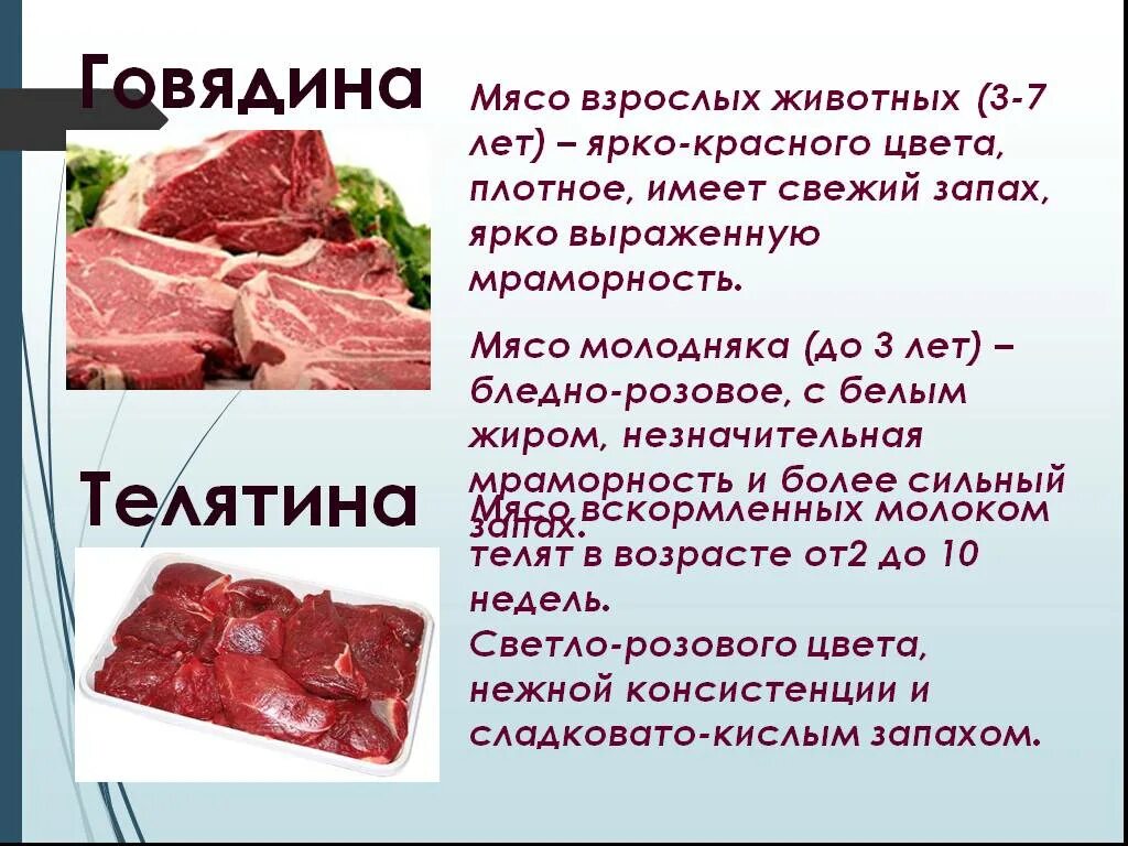 Почему мясо розовое. Мясо молодняка и взрослых животных. Мраморность мяса презентация. Бледно розовое мясо говядины. Мясо говядины 6-7 лет.