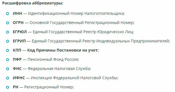 Аббревиатура в названии организации. Расшифровка аббревиатуры. Расшифровка аббревиатт. Расшифруйте аббревиатуру. Расшифровка.