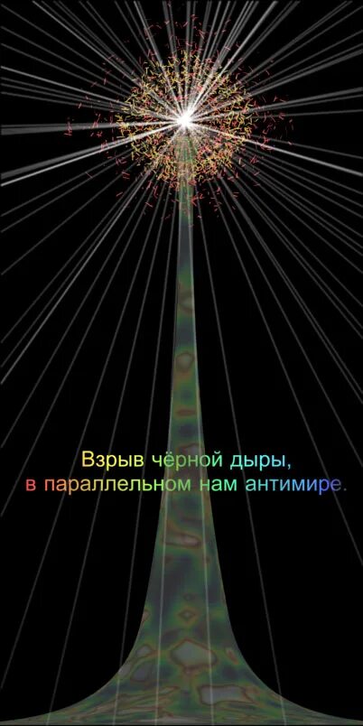 Параллельные ми