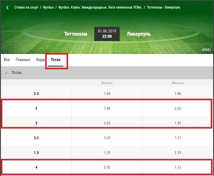 Что такое тотал в ставках на футбол. Тотатлы в ставках на футбол. Ставка на тотал. Ставки на спорт тотал. Что означает тотал больше 1