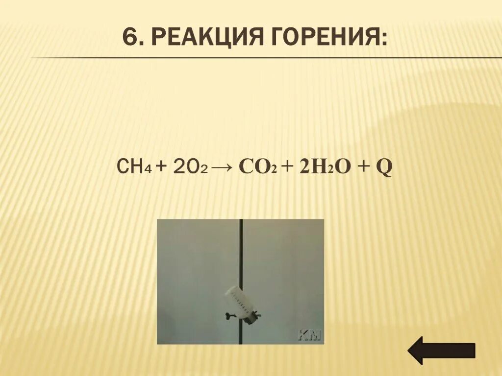 Ch 4 co2. Реакция горения. Горение ch4. Горение ch4+2o2 co2+2h2o. Реакция горения ch4+....