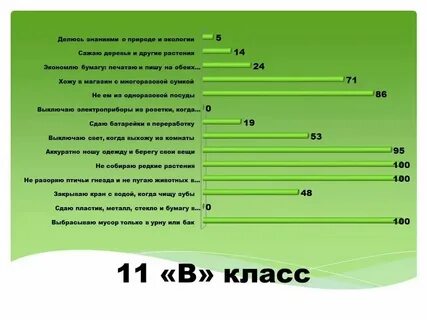 Классные часы 5 11 классы