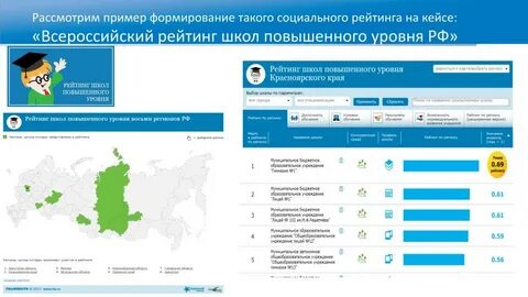 Тюрина статистика