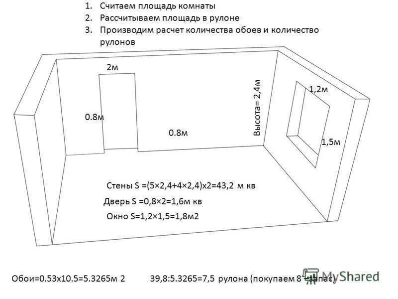 Сколько нужно обоев на квартиру. Схема расчета обоев на комнату. Площадь комнаты на чертеже. Как измерить комнату в квадратных метрах. Расчет обоев по периметру комнаты.