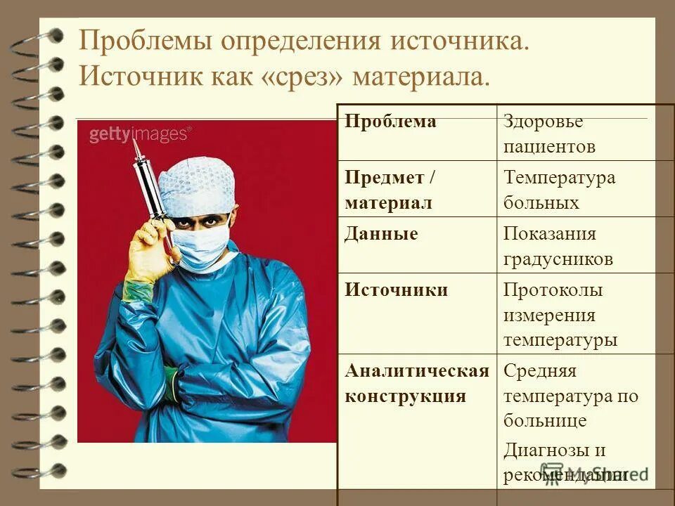 Проблемы в измерении температуры. Какие есть определения источника. Виды источников исследования. Понятие формы источника права. Основные источники формы права.