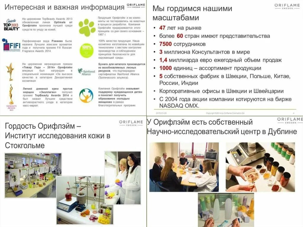 Анализ конкурентов таблица. Уход за кожей лица брошюра. Средства личной гигиены список. Ассортимент средств по уходу за кожей. Парфюмерно-косметические товары.