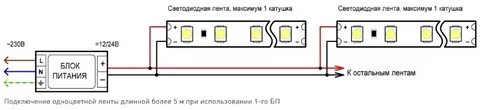 Подключение 2 светодиодных лент