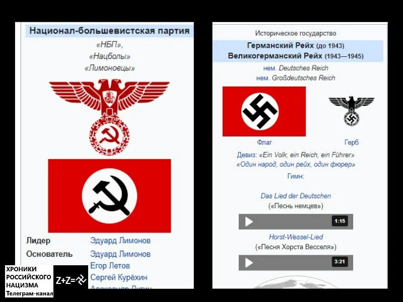 Эдуард лимонов национал-большевизм. Шествие националистов русский марш в москве. Национал телеграм. О русском национализме. Плакаты националистов против коммунизма.