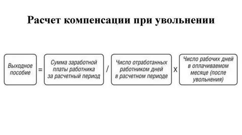 Уволился и должен денег