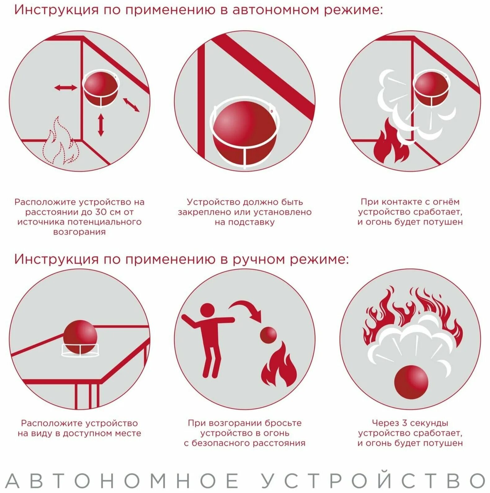 Огнетушитель finfire таб. Автоматическое устройство порошкового пожаротушения finfire аупп-таб. Сфера для пожаротушения finfire. Автоматическое устройство порошкового пожаротушения finfire аупп-сфера. Аупп сфера finfire (6 шт/кор).