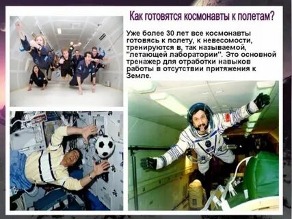 День космонавтики подготовка