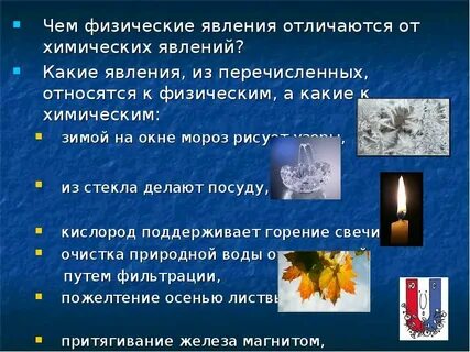 Выберите название химического явления