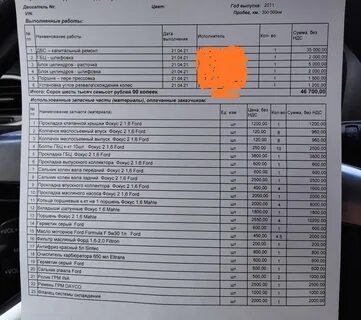 Капитальный ремонт форд фокус