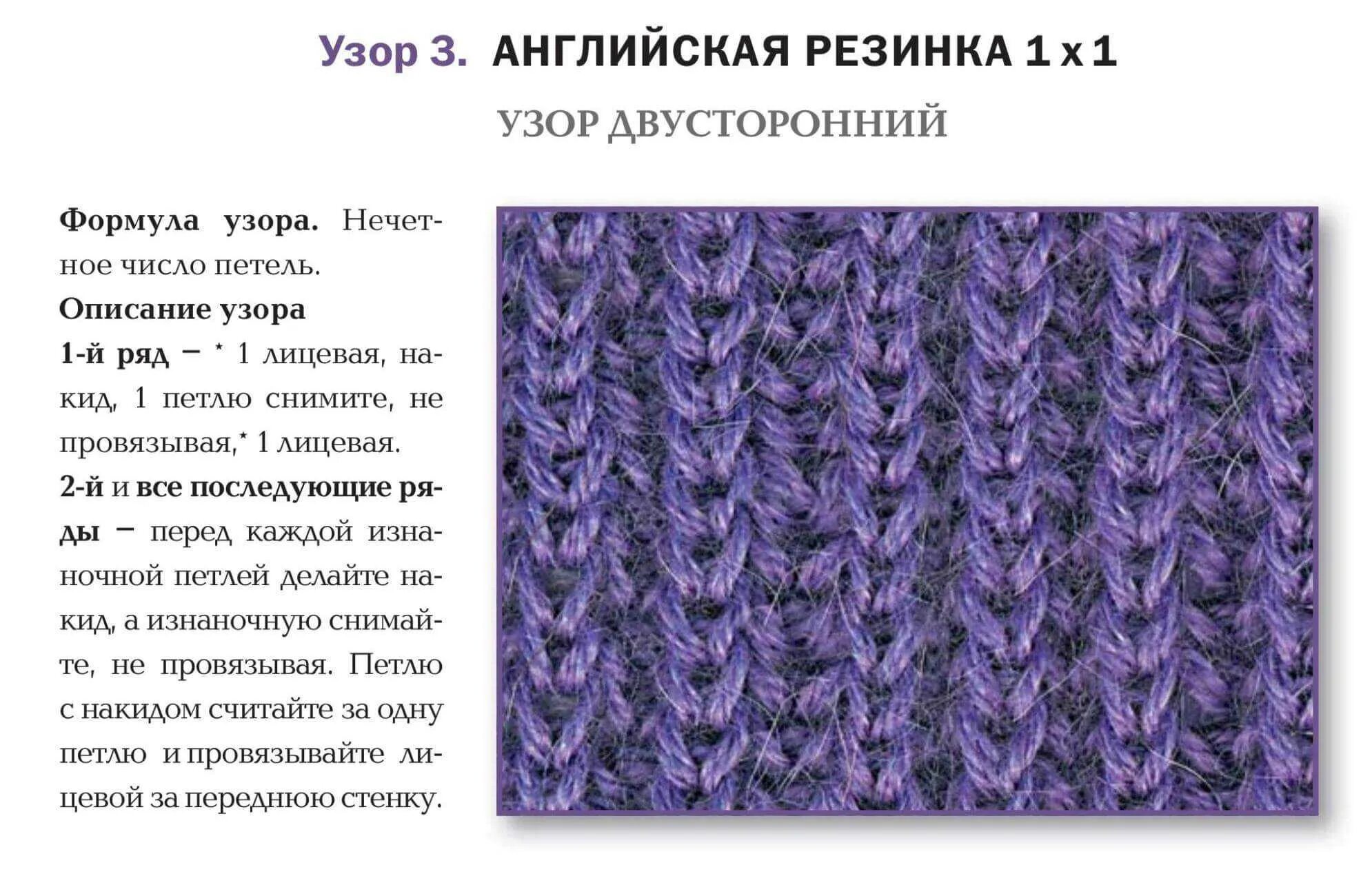 Как вязать английскую резинку на спицах. Вязка английская резинка спицами схема вязания. Вязка английская резинка спицами схема. Английская резинка спицами схема вязания шарф. Вязание спицами резинка английская схемы вязания.