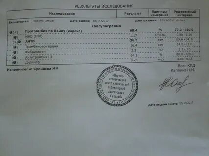 Димер ситилаб
