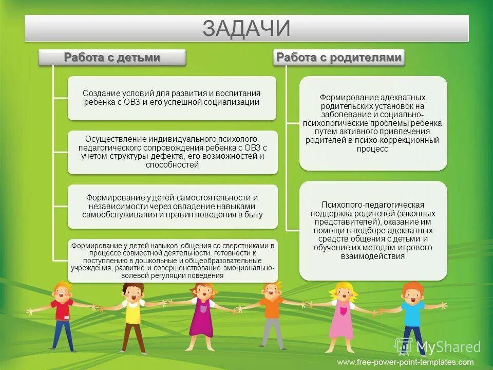 Информация о работе с семьями. Педагогические методы социализации детей с ОВЗ. Задачи социализации детей с ОВЗ. Организация работы с детьми с ОВЗ. Условия для социализации ребенка.