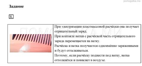 Почему мелкие листочки притягиваются к заряженной расческе