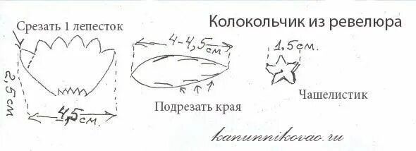 Выкройки колокольчика. Выкройка цветка колокольчика. Выкройка колокольчика из фоамирана. Колокольчик из фоамирана шаблон. Лекало колокольчика.