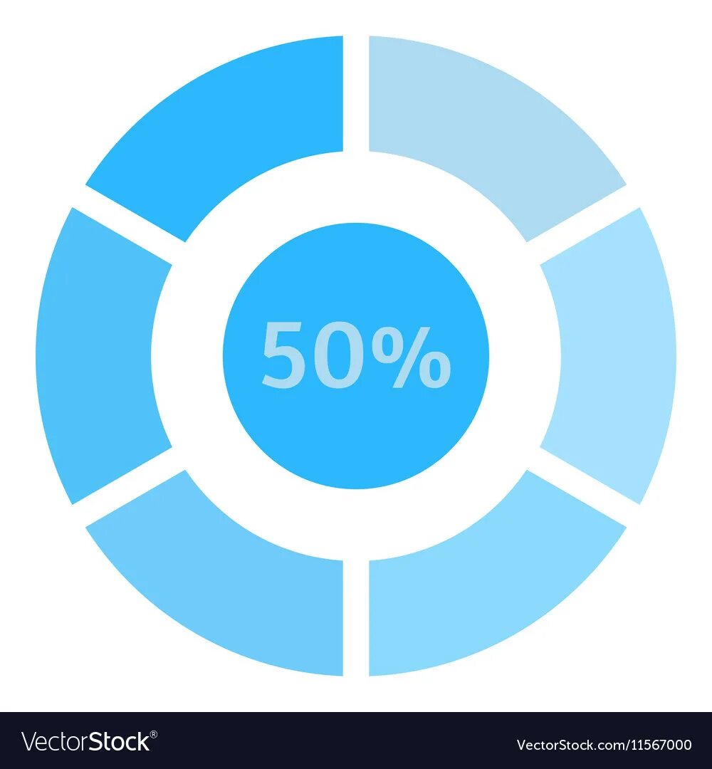 Загрузка 50%. Загрузка 50 процентов. Загрузка лоадинг 50 процентов. Загрузка в процентах. 50 load