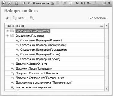 Список набора