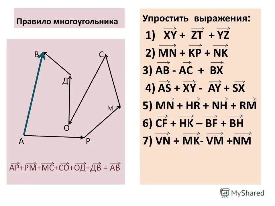 Правило многоугольника векторы. Упростите выражение сложение векторов. Упростите выражение сложение векторов. Упростить выражение с векторами. Используя правило многоугольника упростите выражение.