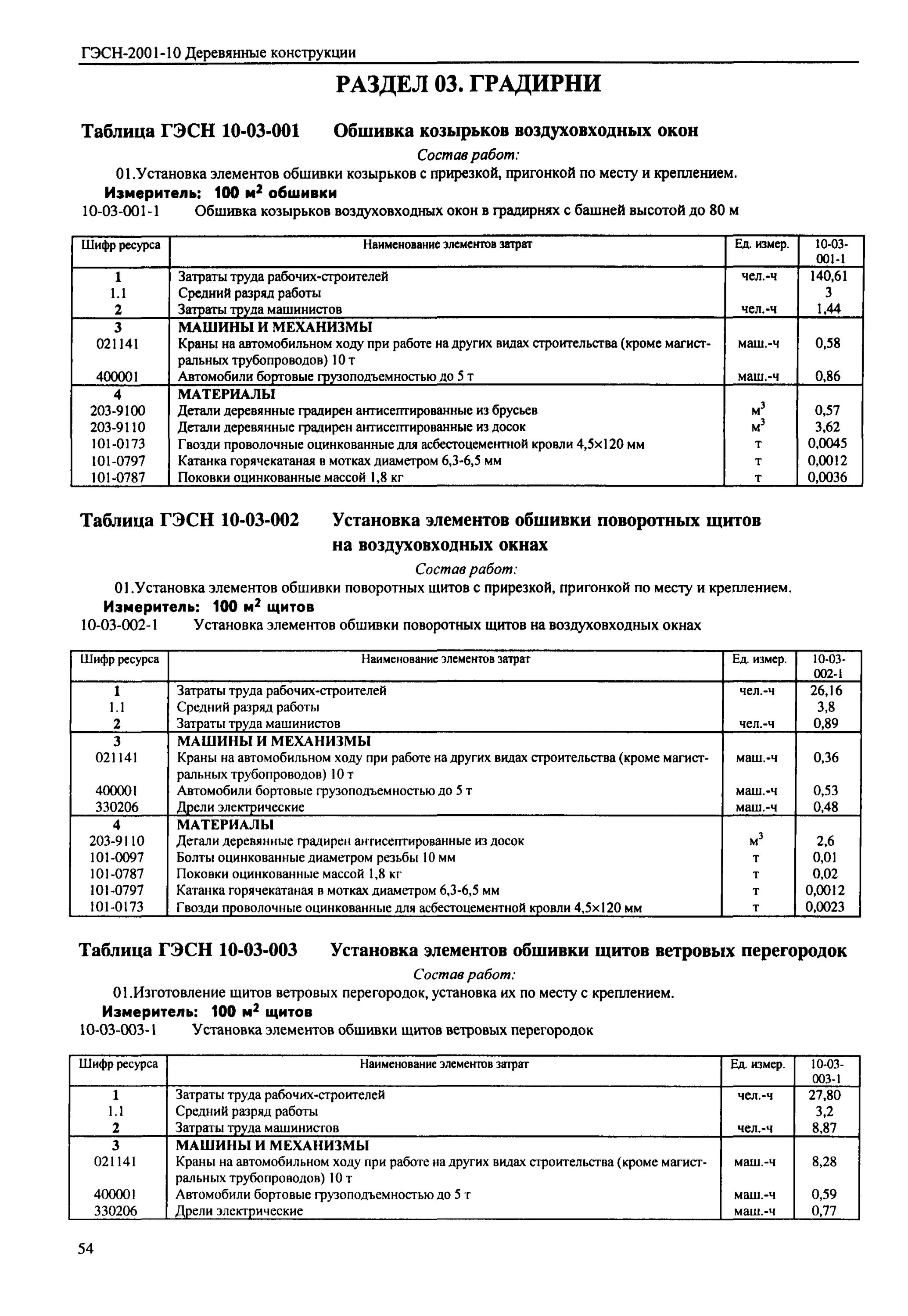 Гэсн оконные блоки пвх. Детали деревянные градирен антисептированные из: досок. гэсн10-01-052-03 заготовка и установка элементов крылец фото.