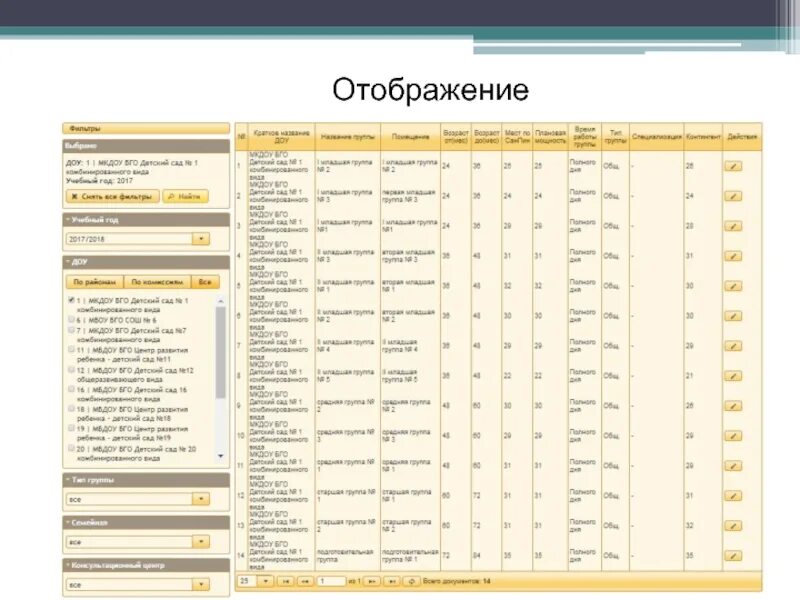 АИС комплектование. Комплектование ДОУ. Информационная система комплектование ДОУ. АИС детский сад. Аис комплектование 4.0 саратовская область