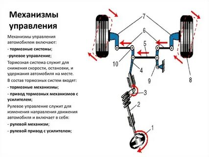 Тормозное устройство для удержания