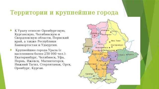 10 городов урала. Крупнейшие города Урала экономический район. Таблица крупнейшие города Урала. Крупные города Уральского экономического района. Характерные города Уральского района.