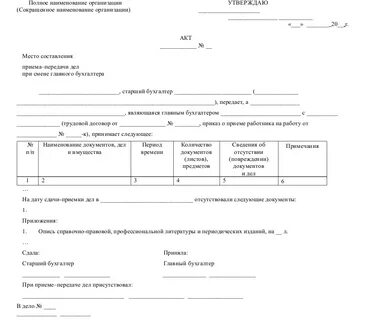 Наименование органа принявшего акт