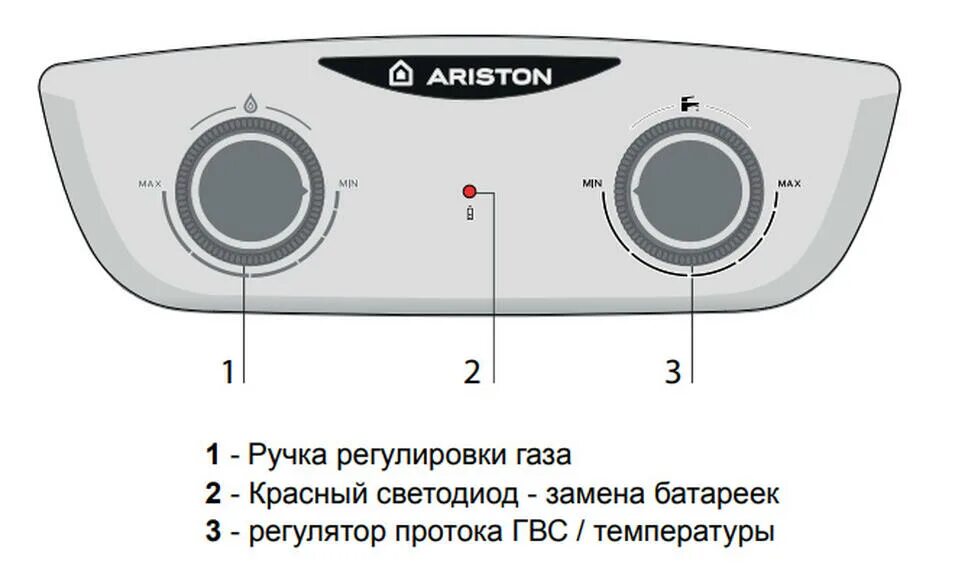 Ariston fast l 10. Ariston fast 10l ng. Водонагреватель газовый Ariston fast 10l ng. Газовая колонка Ariston fast r display 10l ng. Fast 10l ng