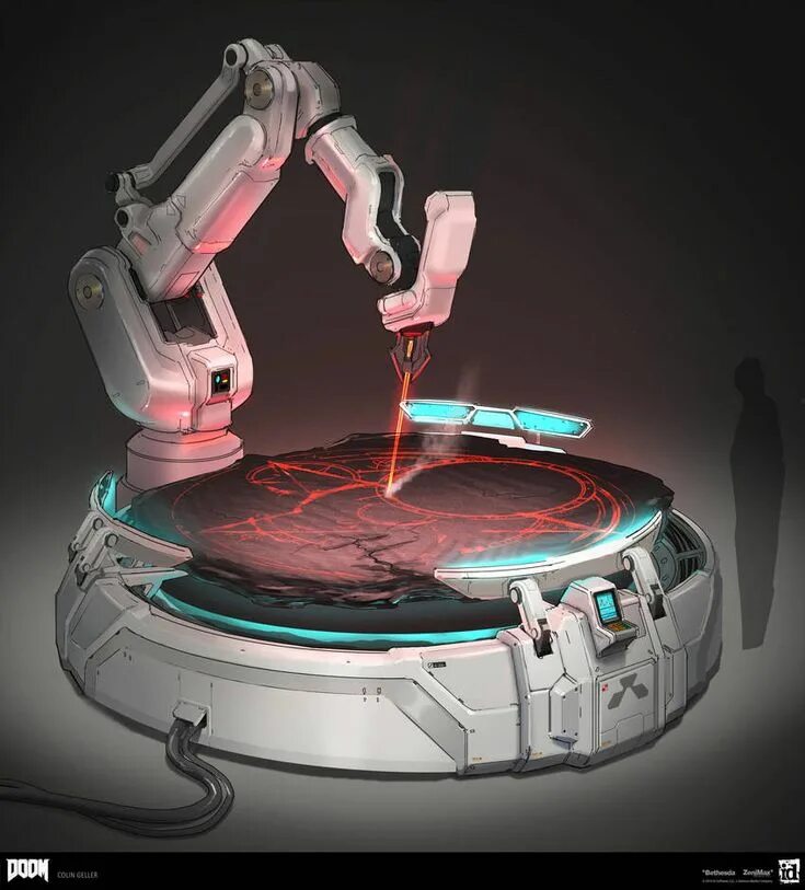 Future object