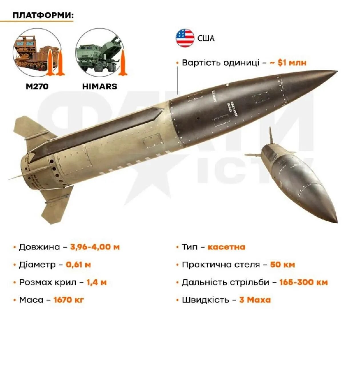 Atacms ракета. Atacms ракета