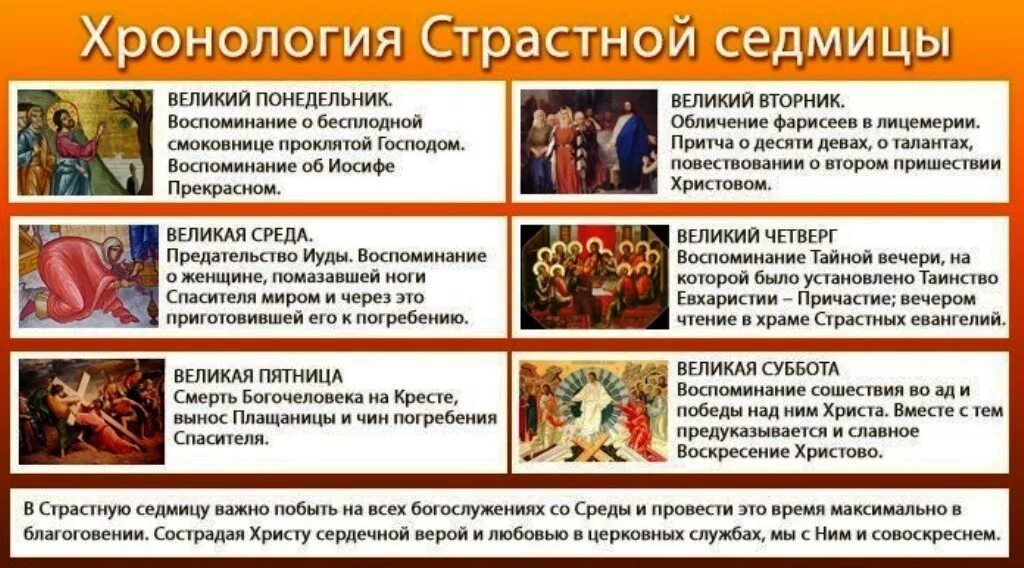 Страстная седмица по дням