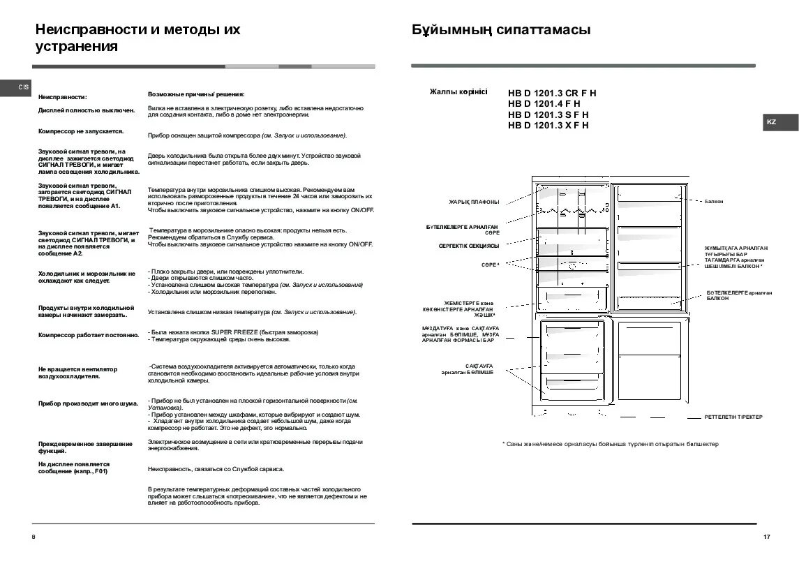 Hotpoint ariston холодильник инструкция. Холодильник Hotpoint Ariston HBD1201.4FH. Хотпоинт Аристон холодильник инструкция. Холодильник Хотпоинт Аристон HBD1201.4NFH. Холодильник Hotpoint Ariston HBD 1201.