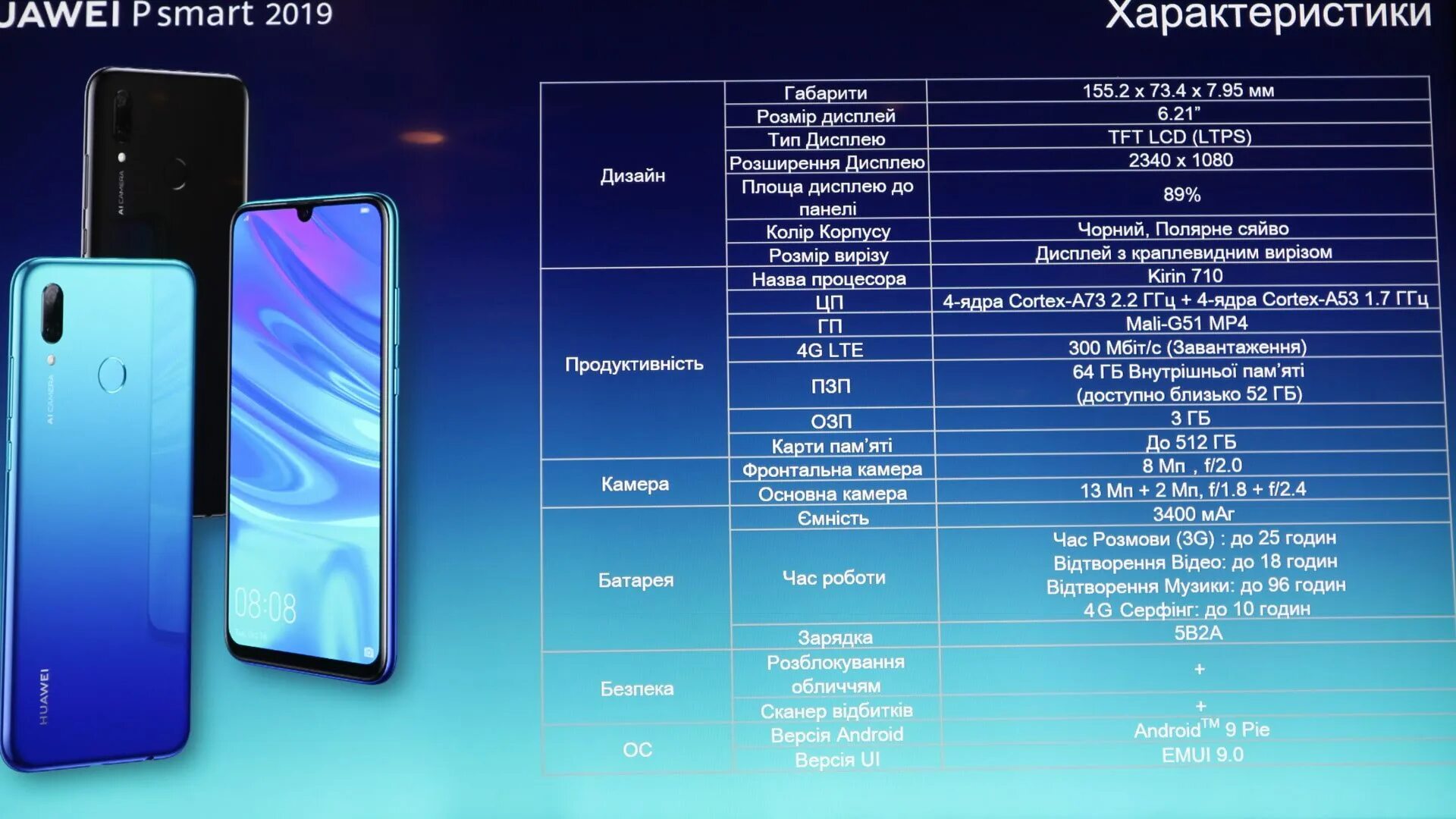 Сколько хуавей п. Телефон Huawei p Smart 2019 характеристики. Хуавей п смарт 2019 характеристики. Хуавей р смарт 2019 32гб характеристики. Хуавей p смарт 2021 характеристики.