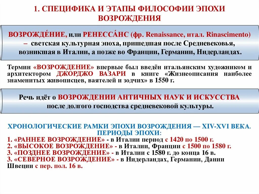 Понятие эпохи. Этапы философии эпохи возрождения. специфика и направления философии эпохи возрождения кратко. этапы развития философии возрождения. периоды развития философии эпохи возрождения.