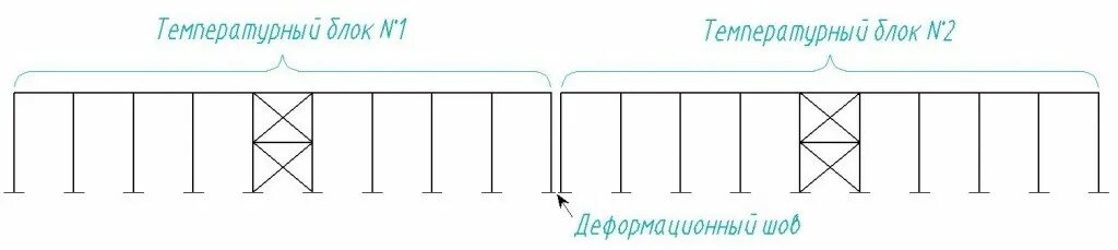 блок управления тэном для твердотопливного котла. температурный блок. температурный блок технологических эстакад. температурный блок в промышленном здании. температурный блок в железобетонном каркасе.