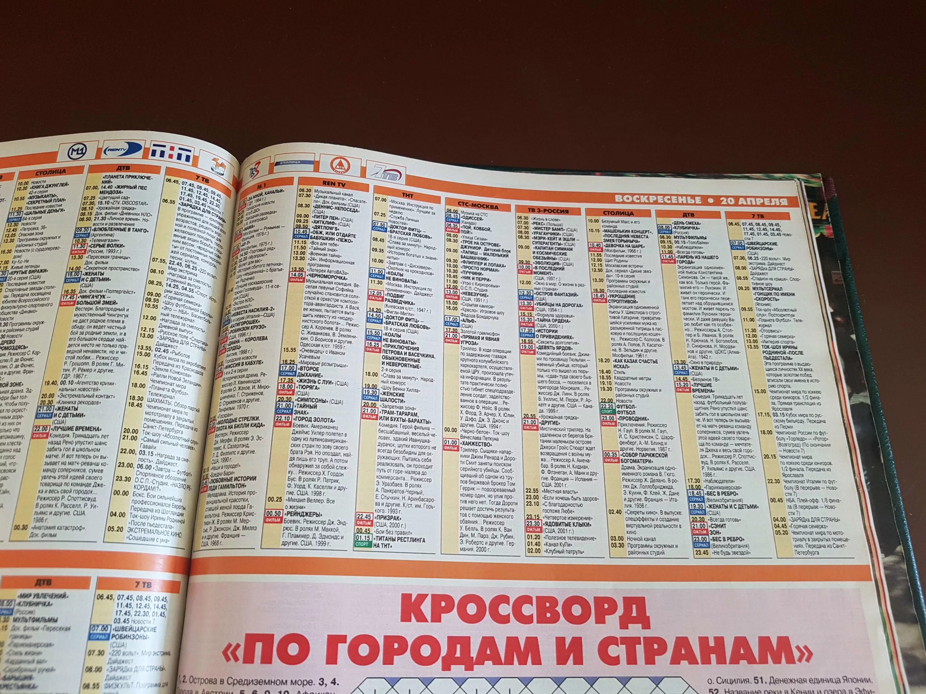 СТС Телепрограмма. Телепрограмма на СТС 2003. ДТВ программа. ТВ программа 2003. Телепрограмма на все звезда