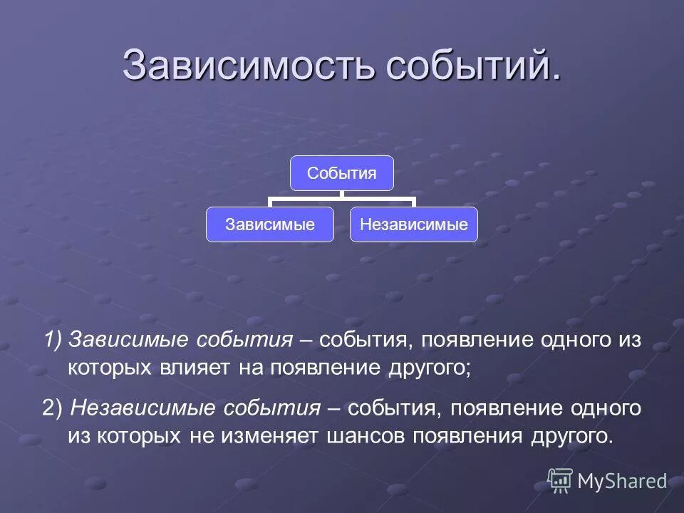 Событие с которого начинается действие. Зависимые и независимые события. Зависимые и независимые события в теории вероятности. Зависимые и независимые события Арисеры. Зависимые события в теории вероятности.