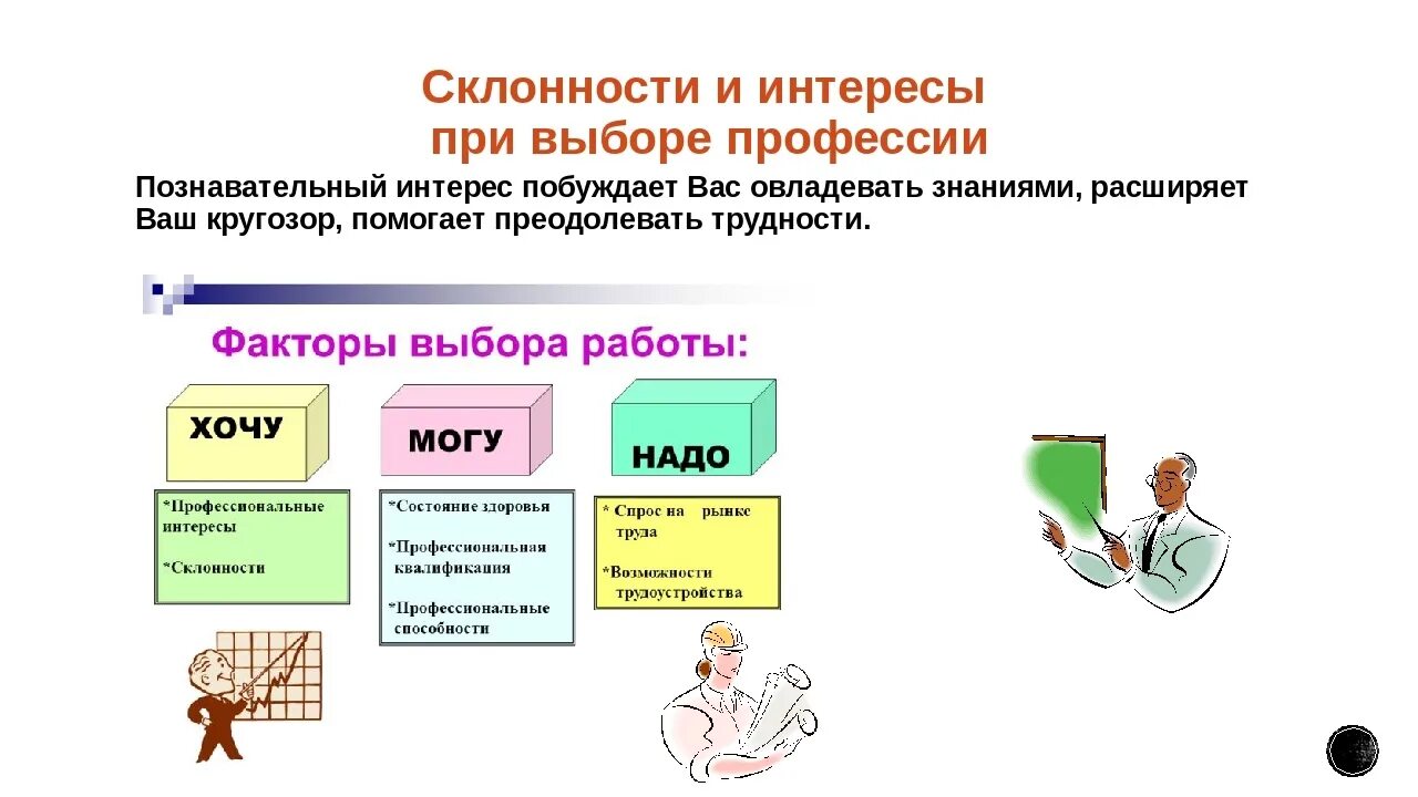 Склонность. Склонность. Наклонности это. Невроз это простыми словами. Интересы и склонности.