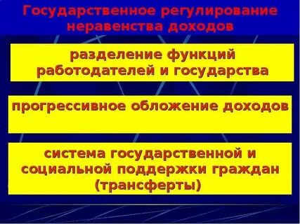 Разделяемые функции