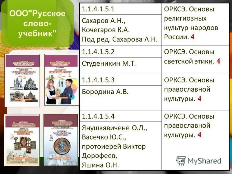 Образование 8 класс фгос