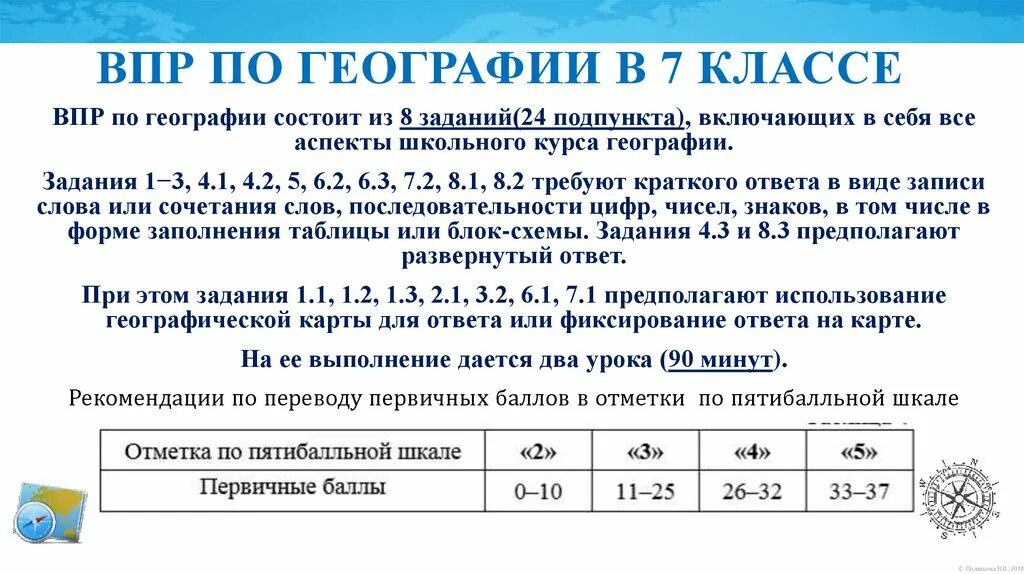 Soc8 vpr. Оценки по ВПР по географии. Баллы по ВПР по географии 7 класс. Критерии оценки ВПР. Критерии оценивания ВПР по географии 7 класс.