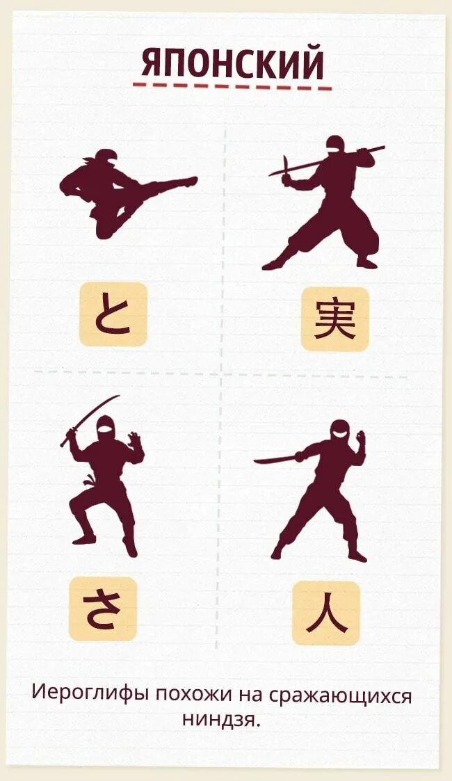 Китайские японские и корейские иероглифы. Как отличить китайские иероглифы от японских. Как различать японский китайский и корейский языки. Различия азиатских иероглифов.