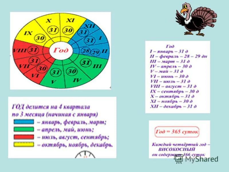 Ленту разрезали на 16 кусков. Ленту разрезали на 3 части. Ленту разрезали на 4 части сколько разрезов сделали. Полоску бумаги разрезали на 9 частей. Полосу бумаги разрезали на 7 частей.