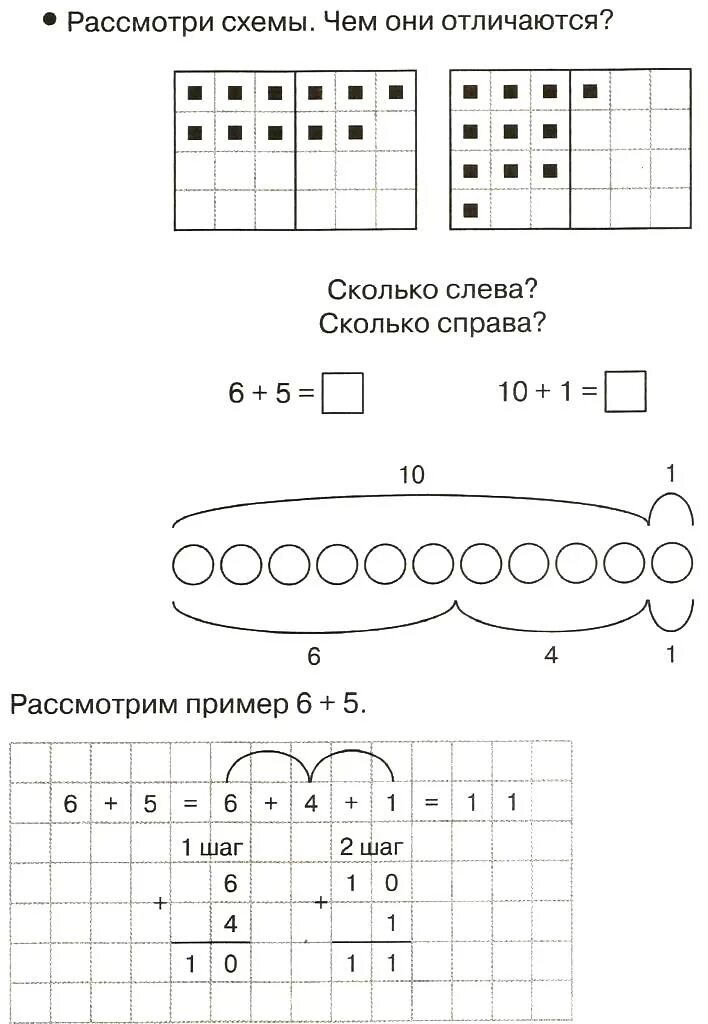 Переход через 10 карточки 1 класс. Примеры с переходом через десяток. Примеры с переходом через десяток 1 класс. Сложение и вычитание с переходом через десяток. Примеры с перехрлом чере десяток.