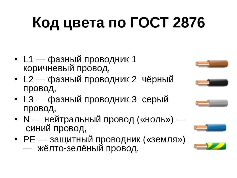 Провода маркировка проводов фаза ноль l n. Маркировка 3 фазного кабеля по цветам. Маркировка по цветам электрический кабель фаза. Цветная маркировка фазных проводов. Что означает б л