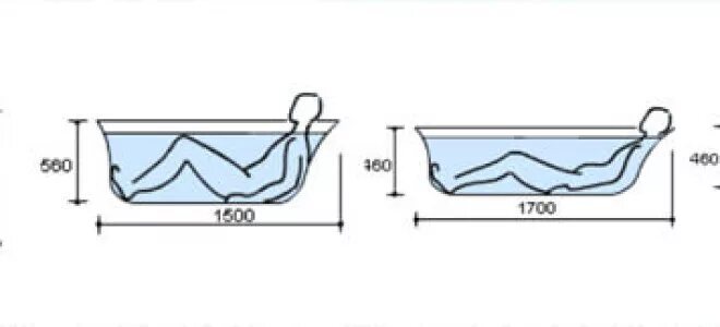 Сколько литров в ванне 170. Объем чугунной ванны 150 см в литрах. Объем ванной 170 см в литрах. Чугунная ванна объем в литрах. Объем чугунной ванны 170 см в литрах.