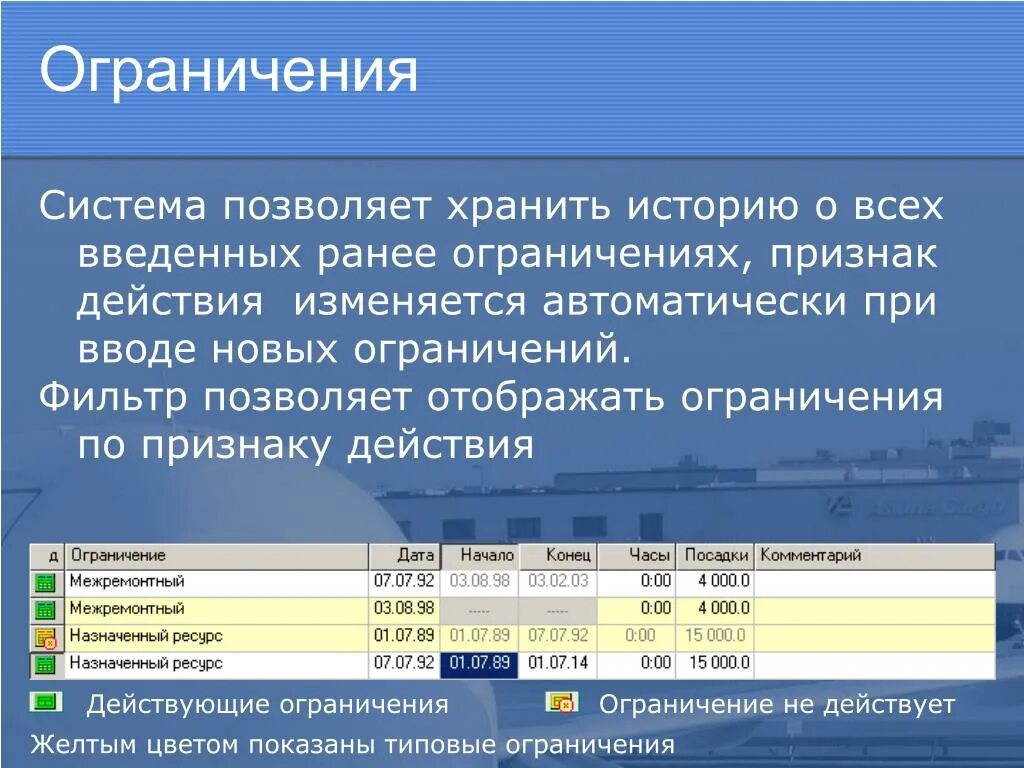 Система с ограничением по времени. Система ограничений. Введенные ранее. Ограниченная система. Ограничение по фильтрам.